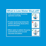 155-GPH Fountain Pump with Low Water Shut Off